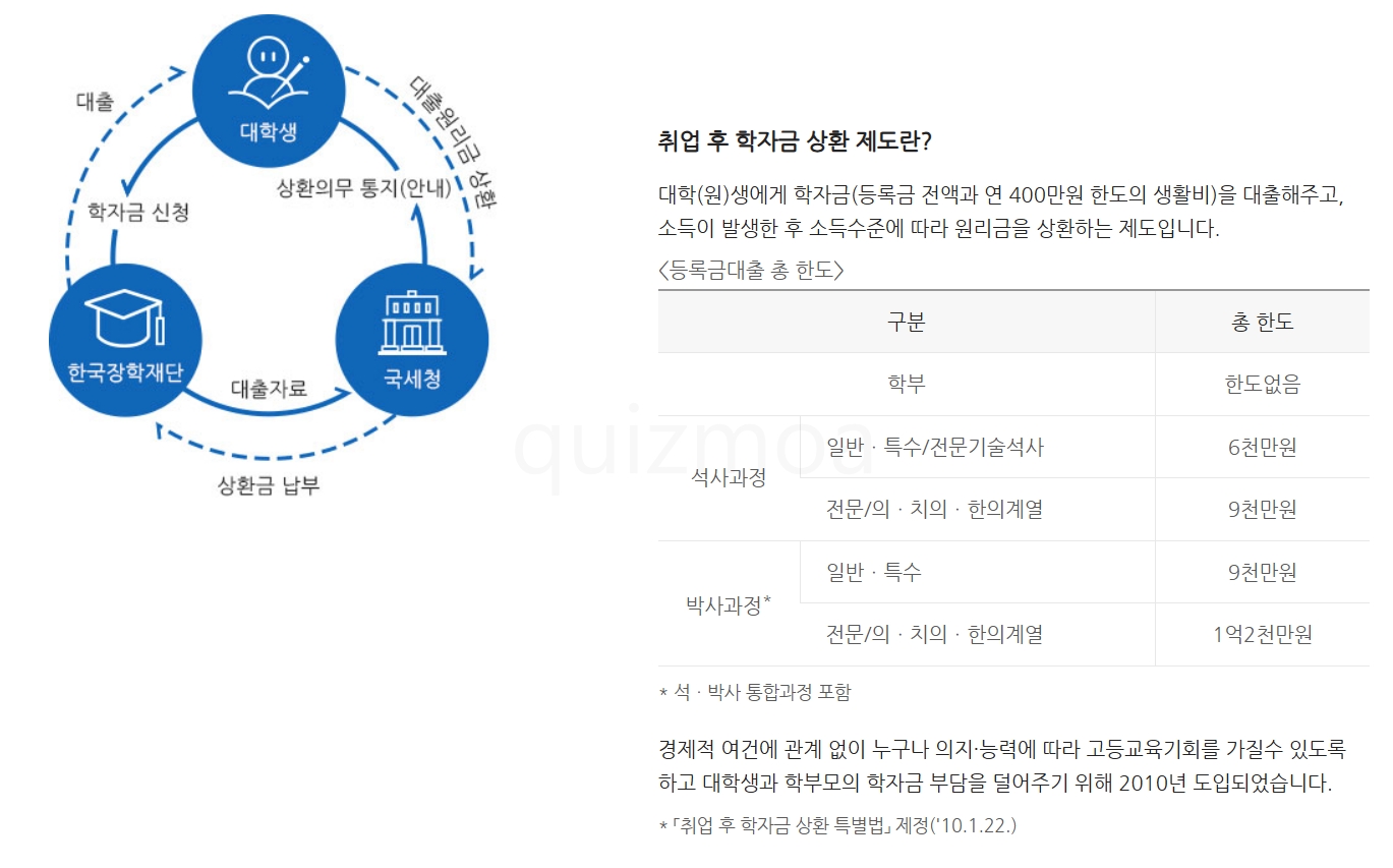 Uploaded Image