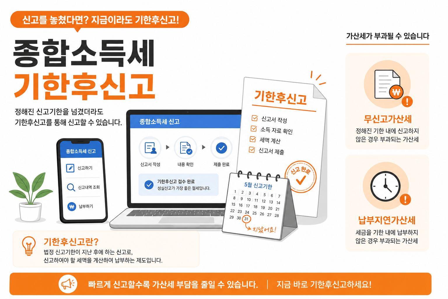 종합소득세 기한 놓쳤을 때 홈택스 기한후신고와 가산세 안내 이미지