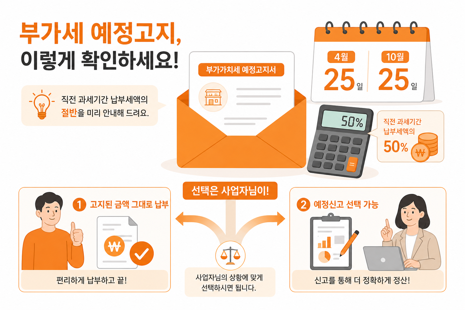 부가세 예정고지 나왔을 때 홈택스 납부 방법 안내 이미지