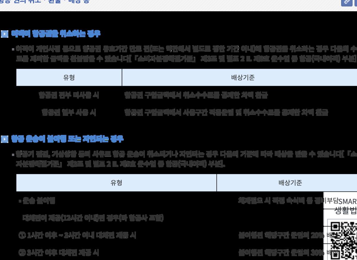 항공권 취소 환불 소비자분쟁해결기준 취소수수료 생활법령