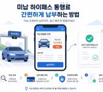 하이패스 미납요금 조회하고 납부하는 방법 안내 이미지