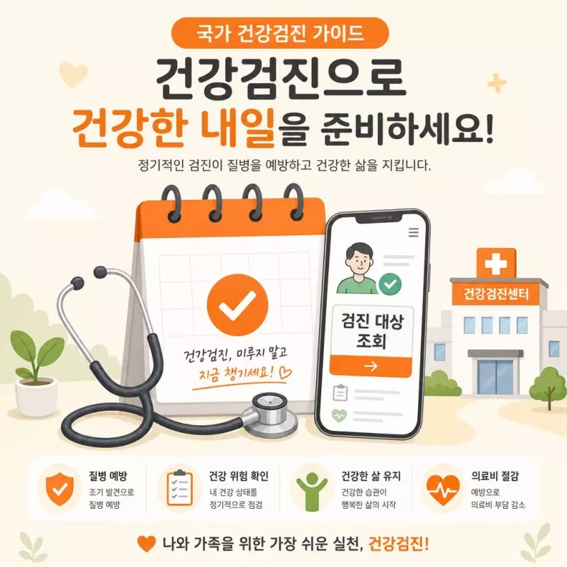 국가건강검진 대상 조회하고 검진기관 예약하는 방법 안내 이미지
