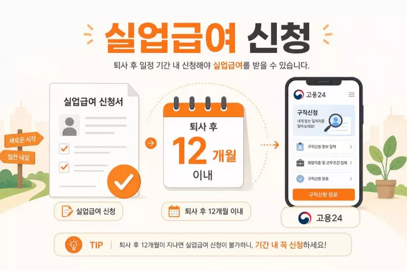 실업급여 신청방법 고용24 퇴사 후 12개월 이내 신청 기한 안내