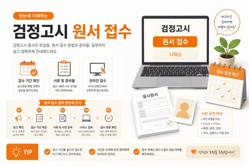 검정고시 원서 접수 일정과 나이스 온라인 접수 안내