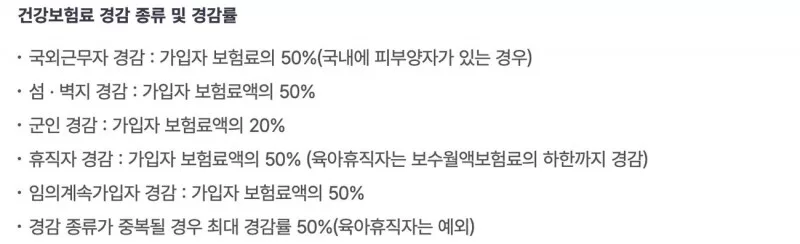 국민건강보험 건강보험료 경감 종류 및 경감률 화면 (임의계속가입자 경감 가입자 보험료액의 50%)