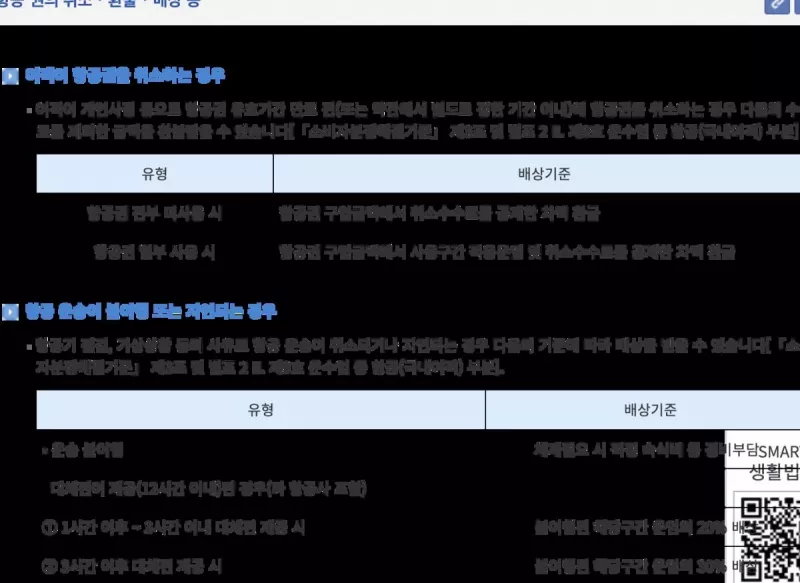항공권 취소 환불 소비자분쟁해결기준 취소수수료 생활법령
