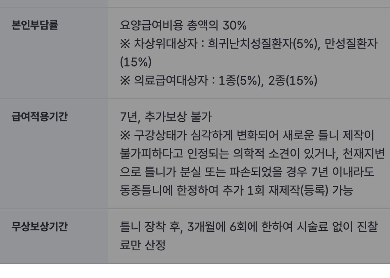 국민건강보험 노인틀니 본인부담률 30퍼센트 7년 급여적용기간 안내