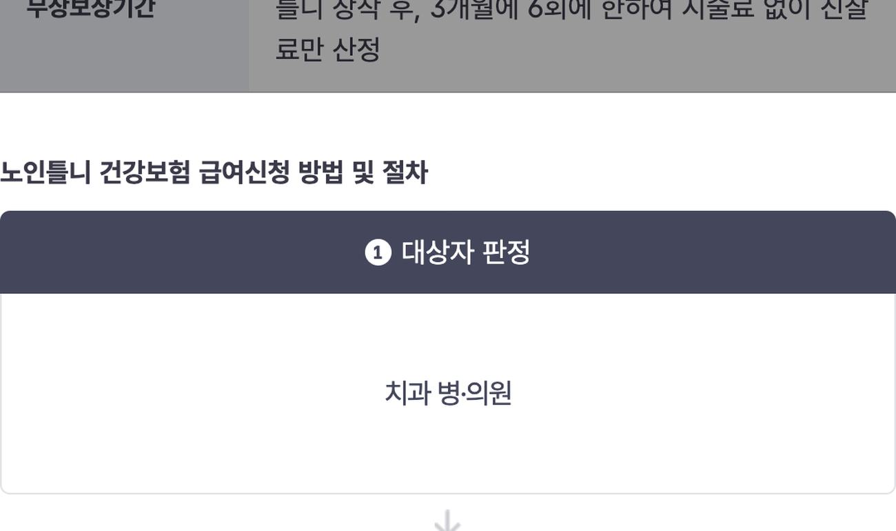 노인틀니 건강보험 급여신청 방법 대상자 판정 치과 병의원