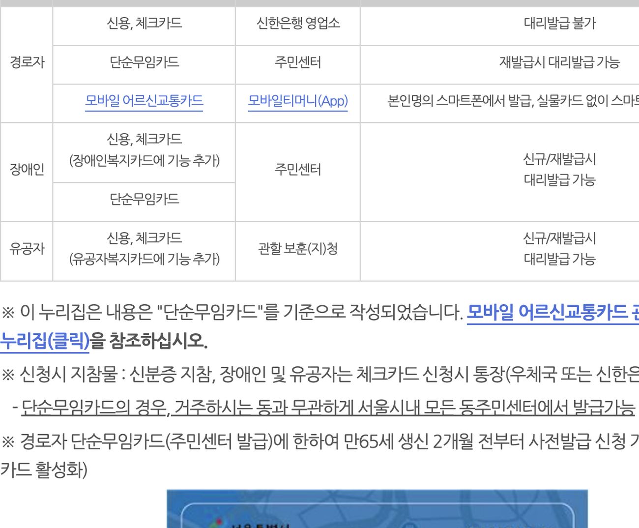 서울시 우대용 교통카드 종류 단순무임·모바일 어르신교통카드 신청장소 표