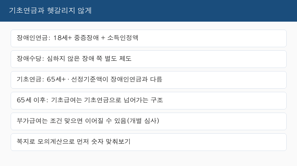 장애인연금과 기초연금 장애수당 구분 안내