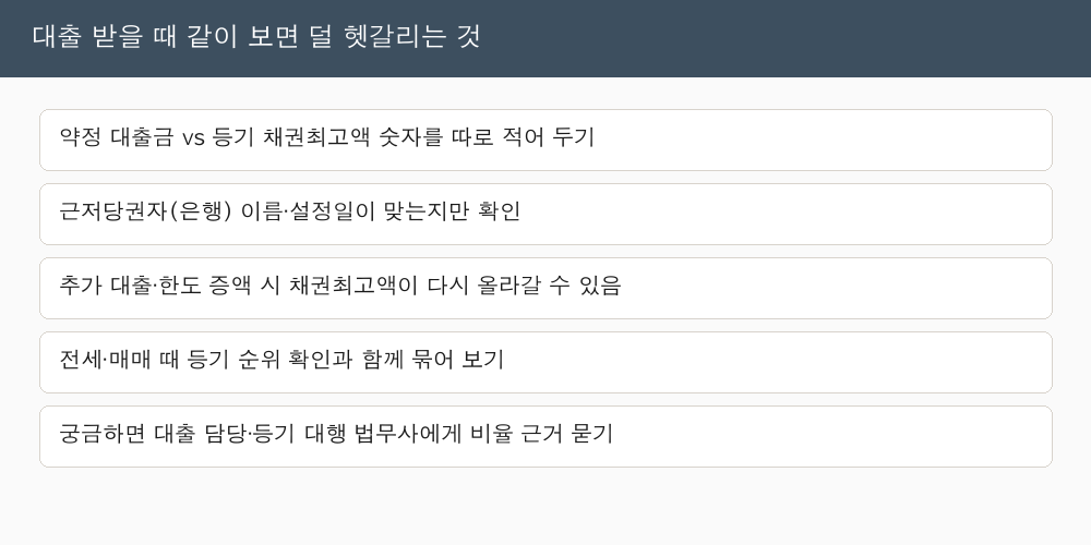 채권최고액 등기 확인과 대출 약정 비교 포인트