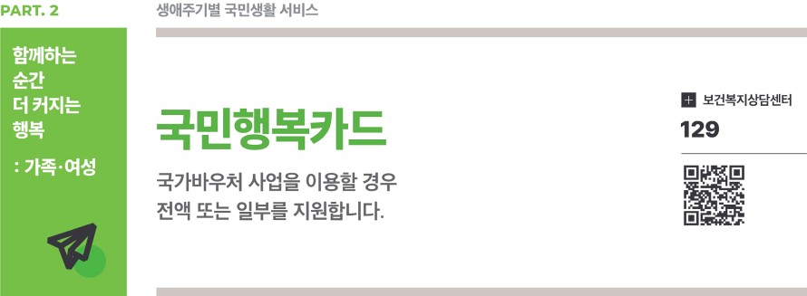 국민행복카드 국가 바우처 통합카드 지원 문의 129 정책브리핑 카드뉴스