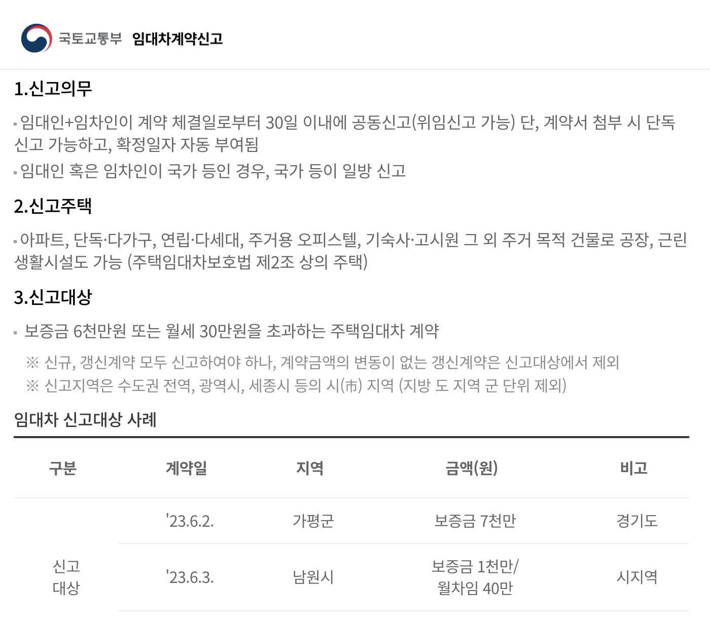부동산거래관리시스템 임대차 신고 의무 대상 과태료 안내 화면