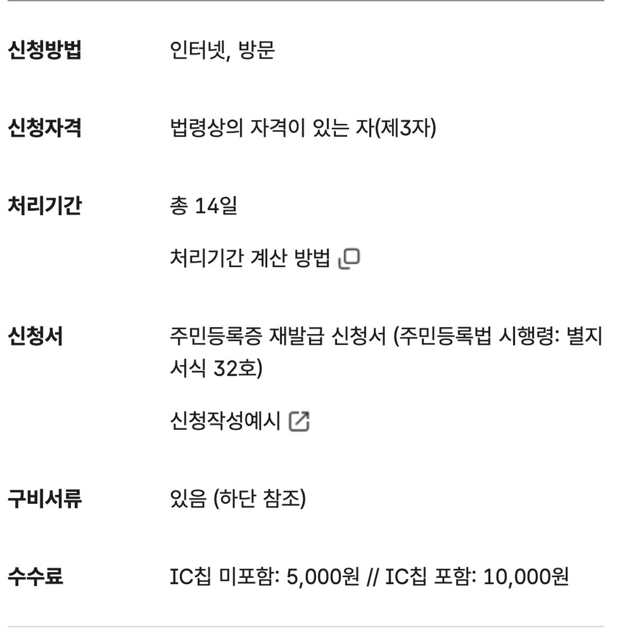 주민등록증 재발급 정부24 수수료 처리기간 신청방법