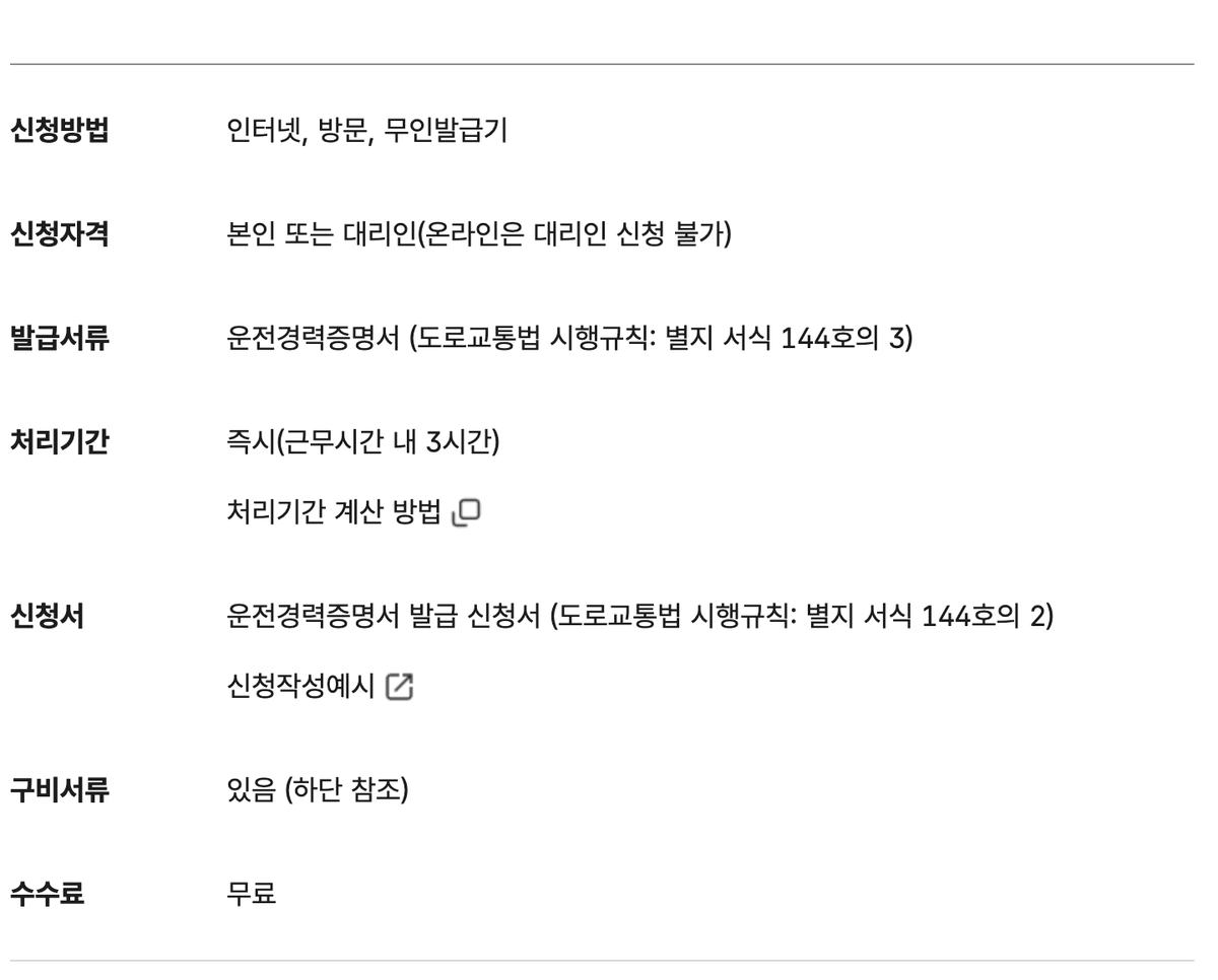 정부24 운전경력증명서 신청방법 수수료 무료 처리기간 안내 화면