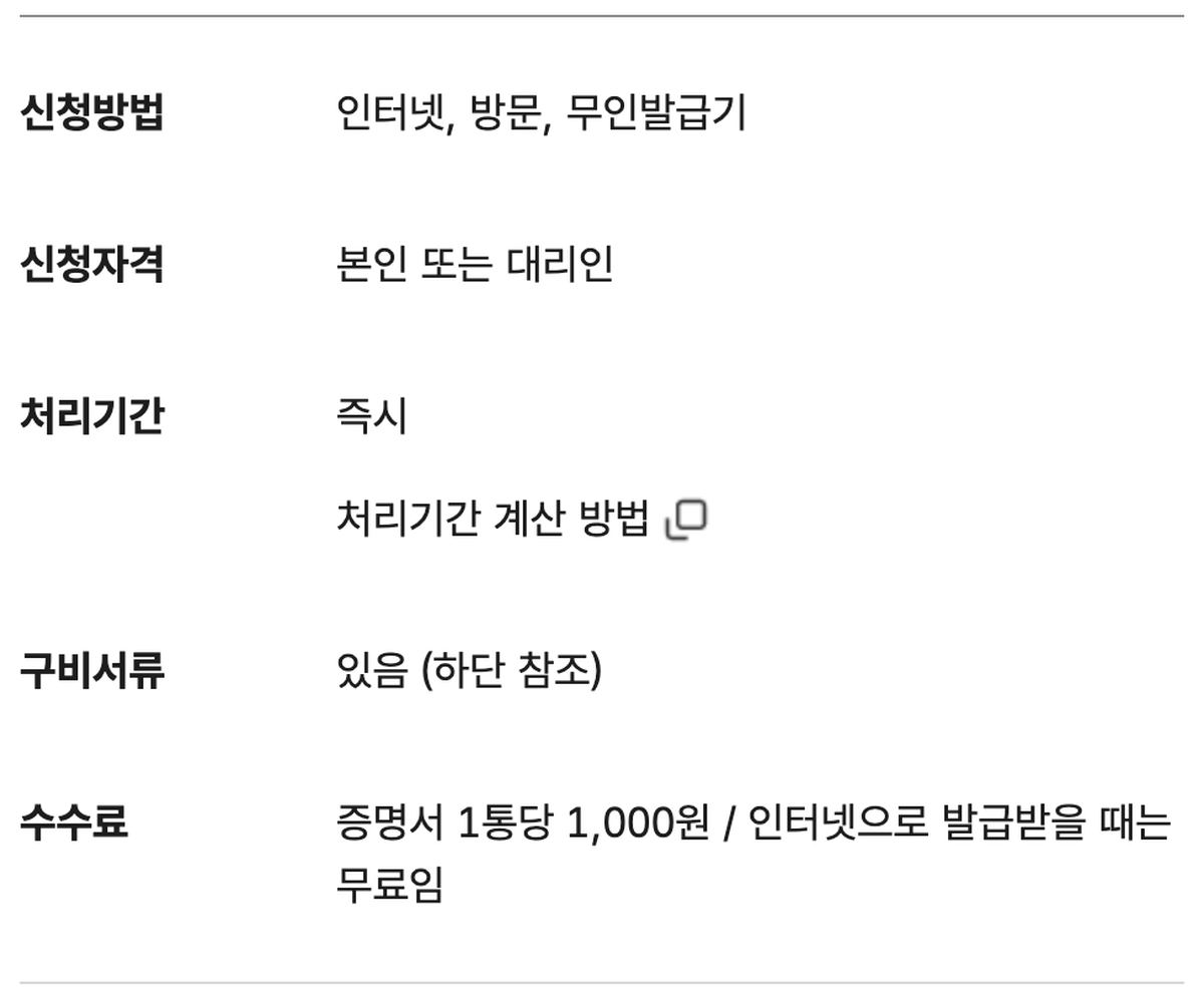 정부24 가족관계등록부 증명서 수수료 1통 1000원 인터넷 무료 안내
