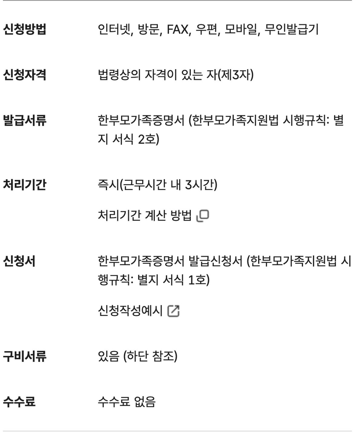 정부24 한부모가족증명서 신청방법 수수료 없음 처리기간