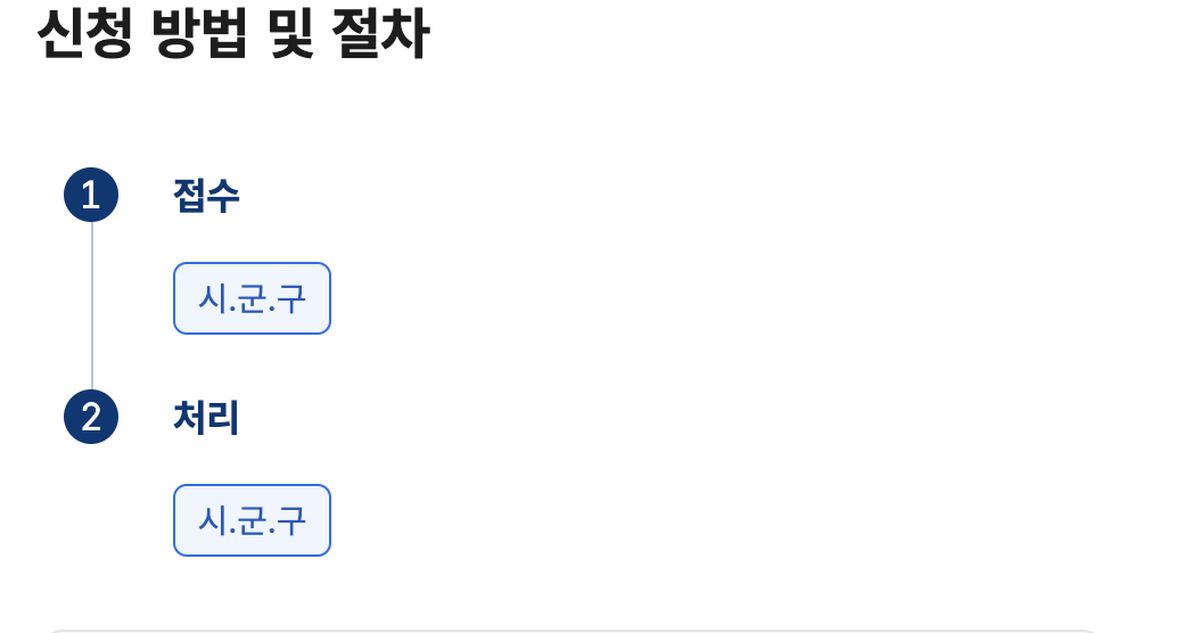 개별공시지가 확인 접수 처리 시군구 정부24 절차