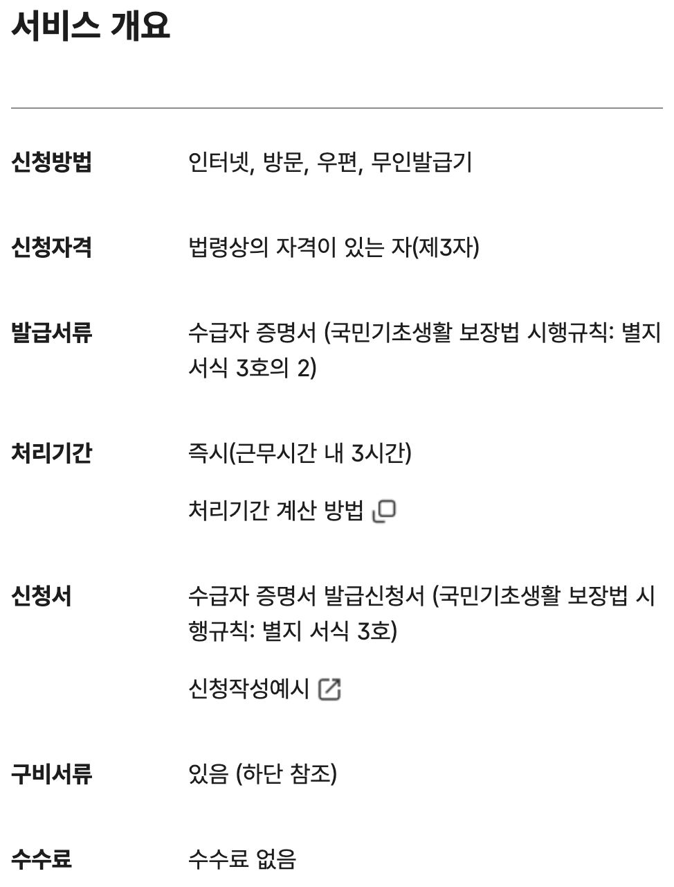 국민기초생활수급자 증명서 발급 정부24 서비스 개요 수수료 없음 즉시 처리 신청방법