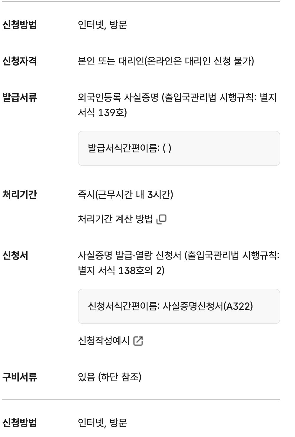 외국인등록 사실증명 수수료 인터넷 무료 방문 2천원 대리 불가