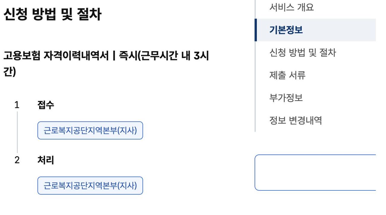 정부24 고용보험 자격이력내역서 처리기간 즉시 근무시간 내 3시간