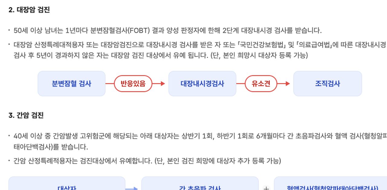 국민건강보험 대장암 검진 50세 분변잠혈 후 양성 시 내시경