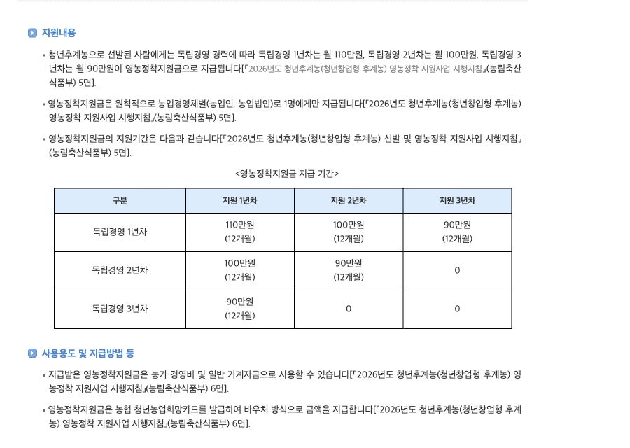찾기쉬운 생활법령 청년후계농 영농정착지원금 월 지급표