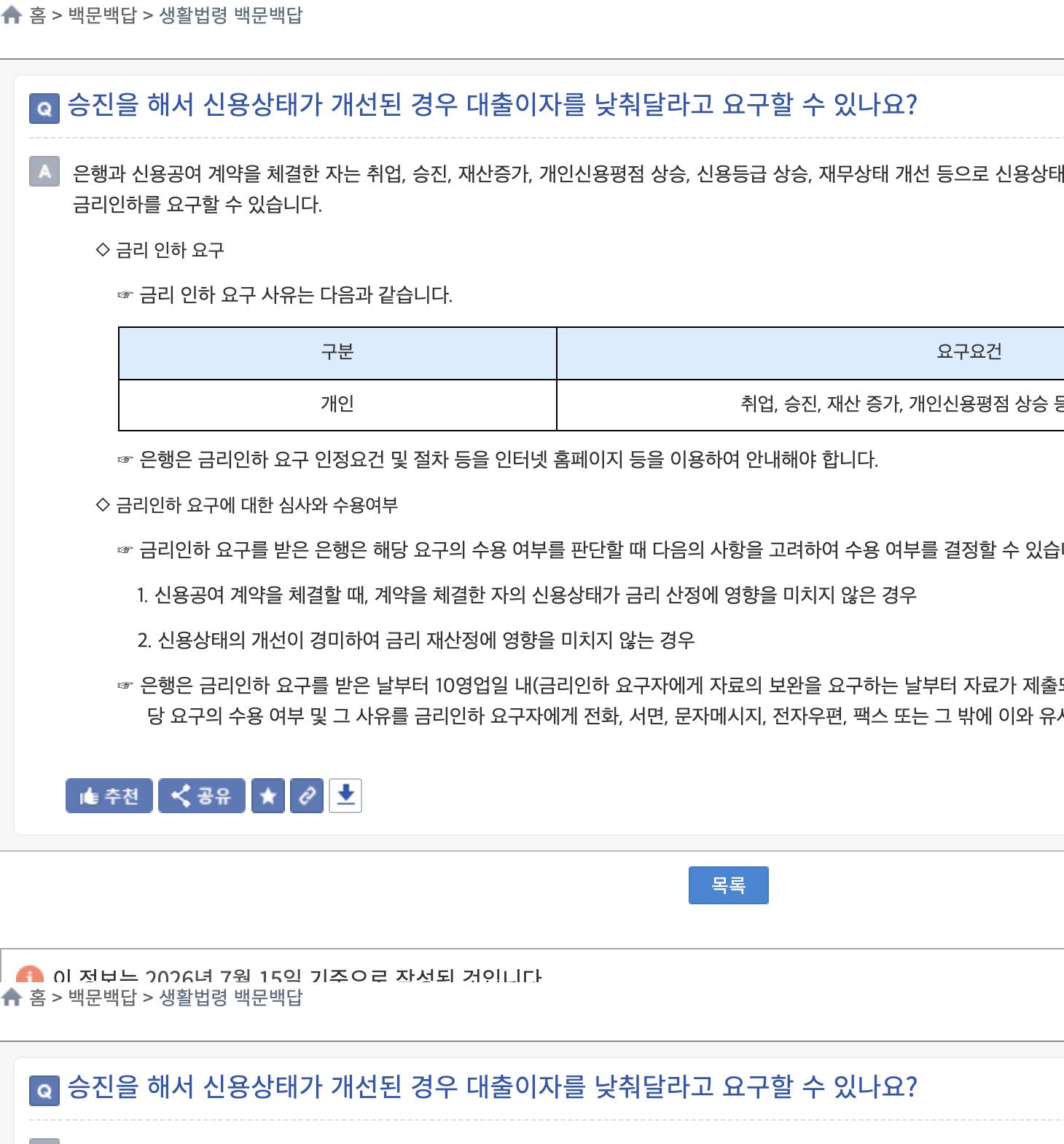 금리인하요구권 10영업일 통지와 거절 심사 기준 생활법령