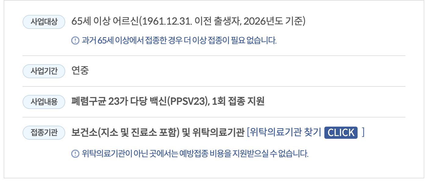 폐렴구균 예방접종 65세 대상 2026 출생 PPSV23 1회 위탁의료기관 안내