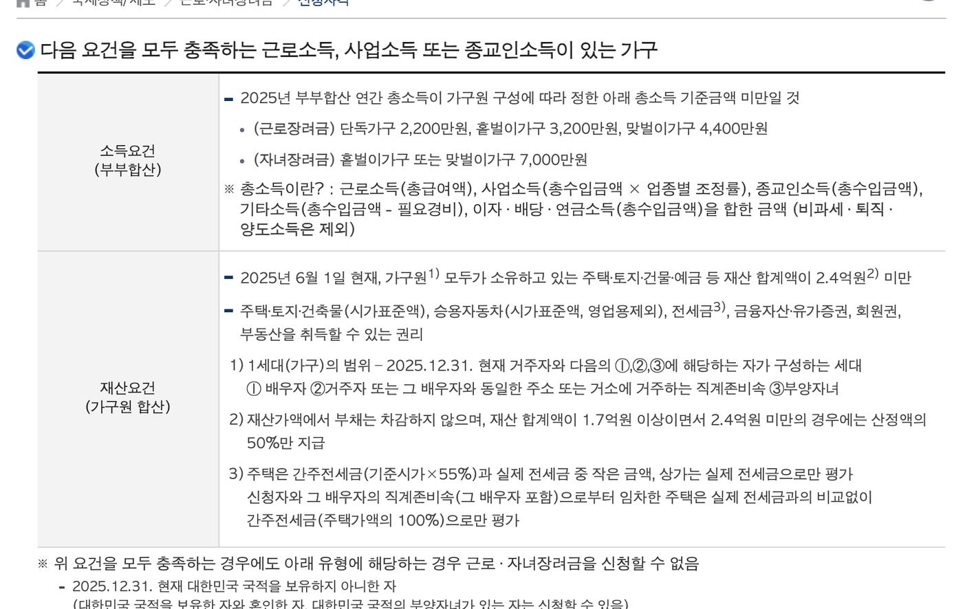 근로장려금 소득요건 재산요건 신청자격 국세청 안내