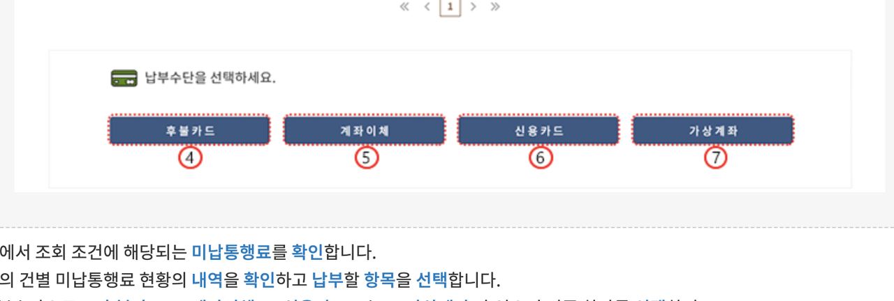 미납통행료 납부수단 후불카드 계좌이체 신용카드 가상계좌 버튼