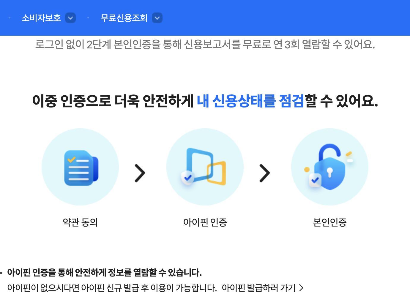 나이스지키미 무료신용조회 연 3회 본인인증 안내 화면