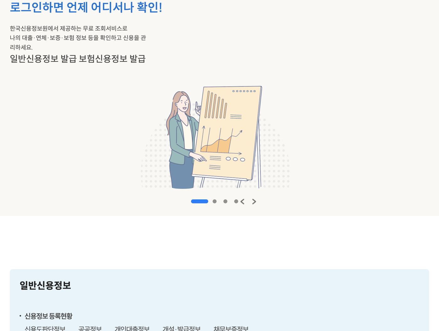 신용4U 본인신용정보 열람 메인 일반신용정보 메뉴