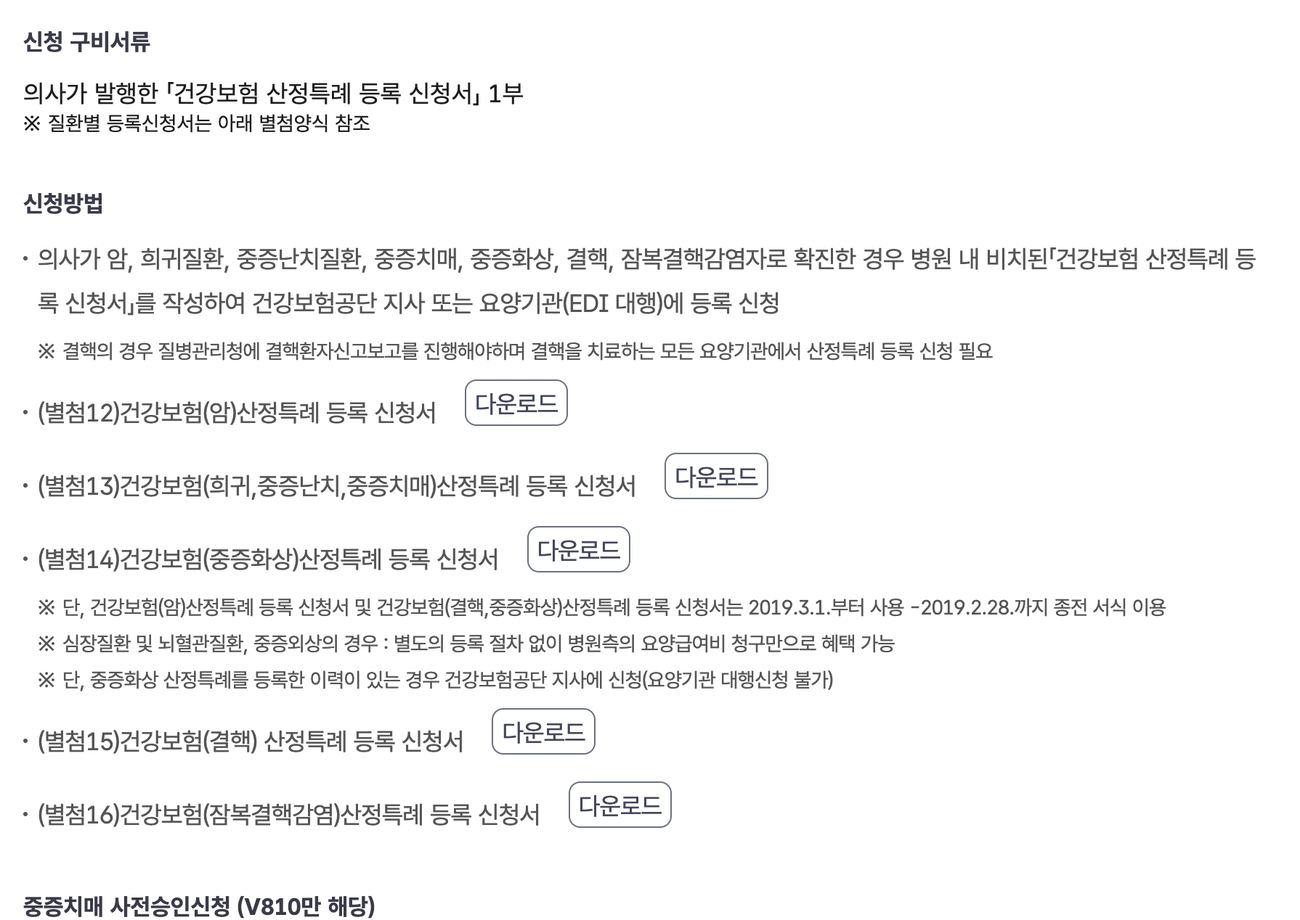 건강보험 산정특례 등록 신청서 구비서류와 공단·요양기관 접수 방법 안내