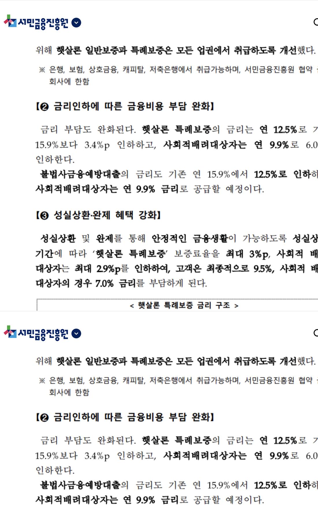 햇살론 특례보증 금리 12.5퍼센트 성실상환 인하 구조 안내 화면