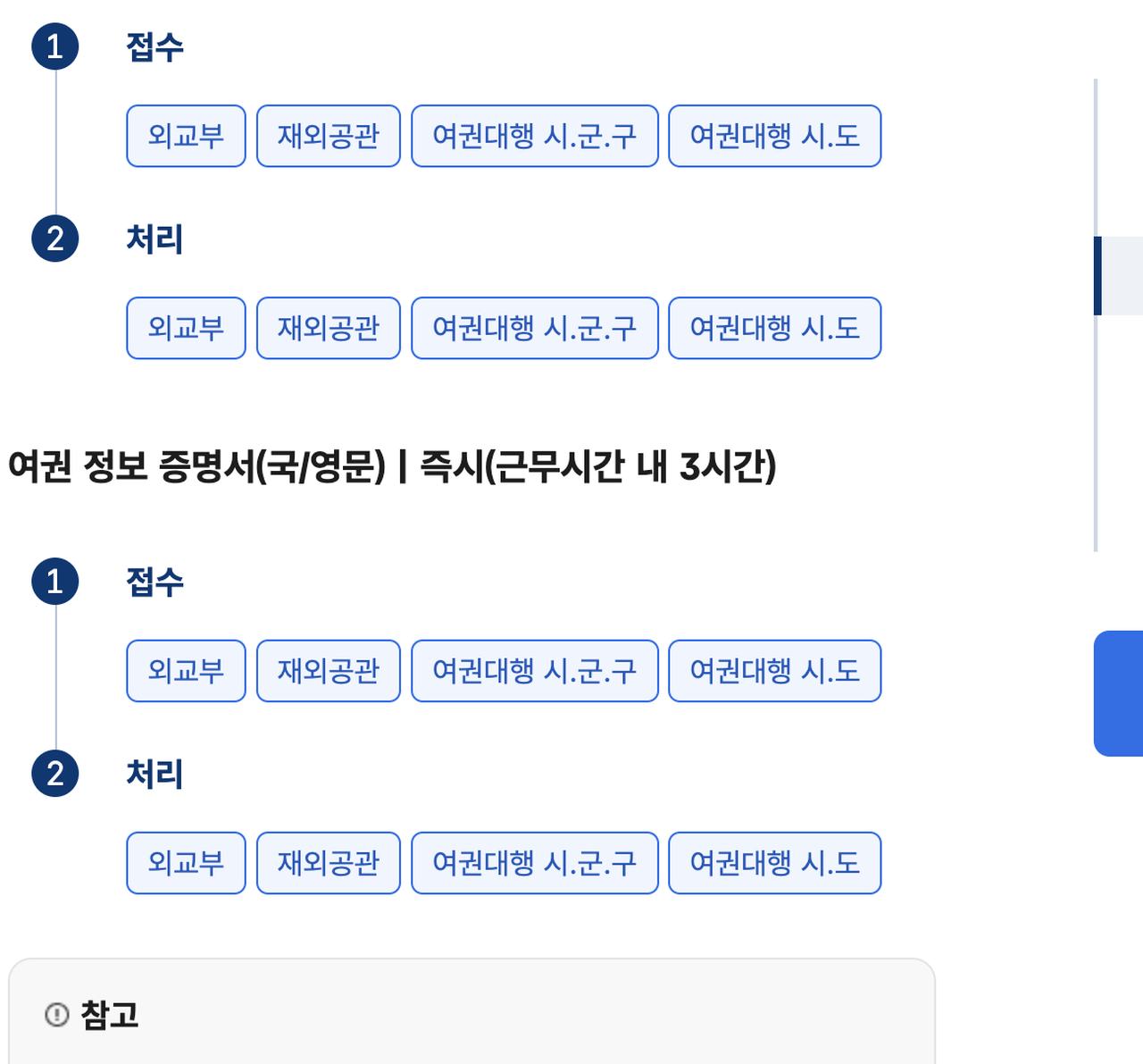 여권정보증명서 국영문 처리기간 즉시 근무시간 내 3시간 외교부 재외공관