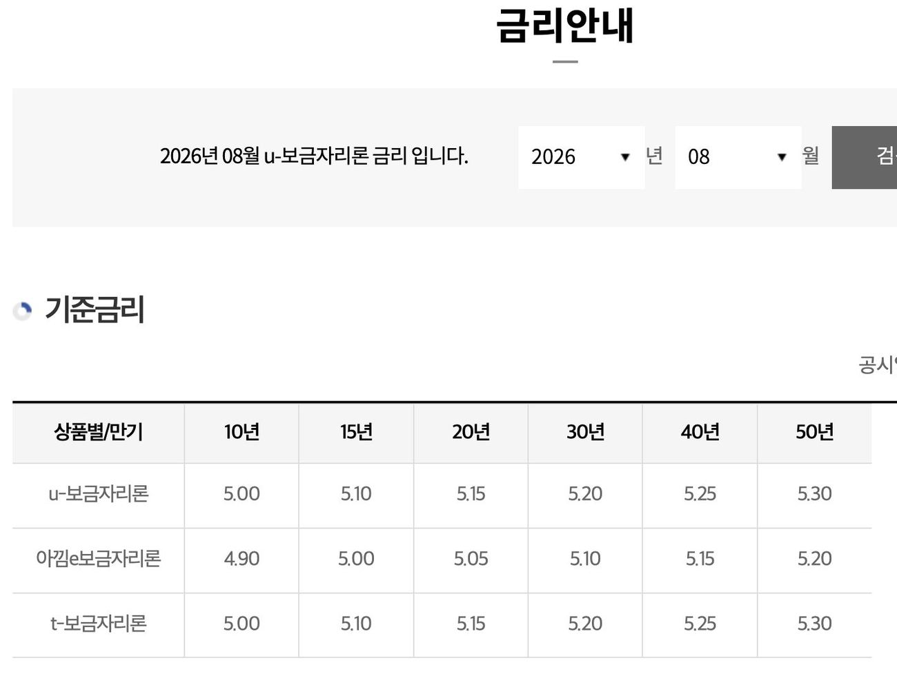 보금자리론 아낌e 금리 2026년 8월 1일 공사 공시