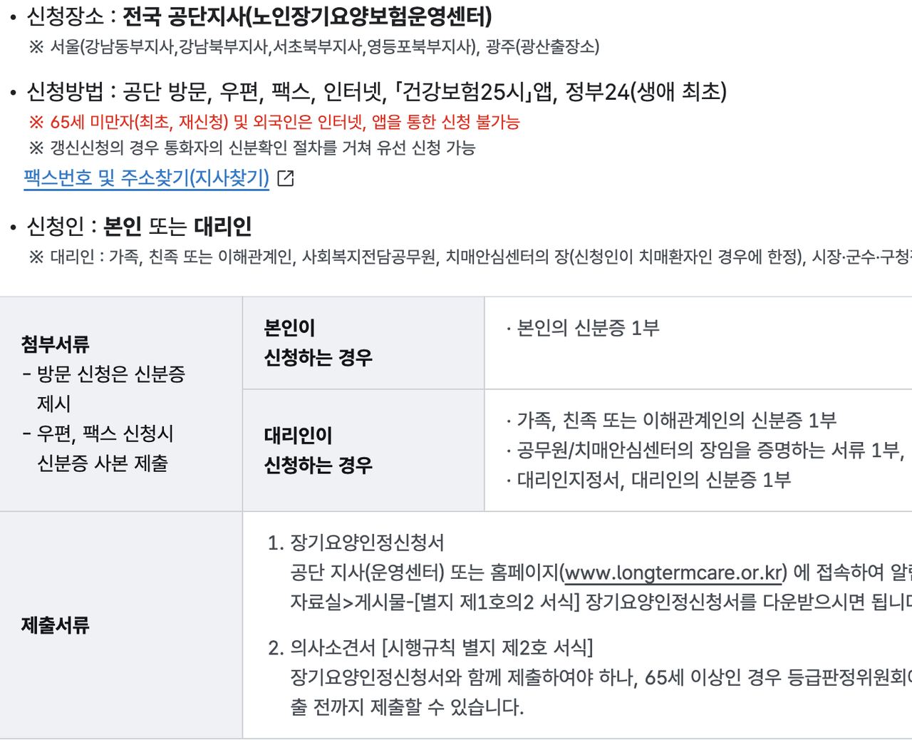노인장기요양 등급신청 방문 인터넷 방법과 의사소견서 서류