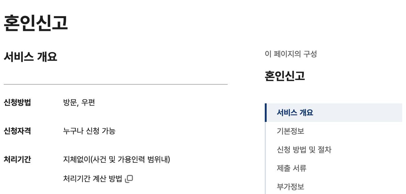혼인신고 정부24 서비스 개요 신청방법 방문 우편 안내 화면