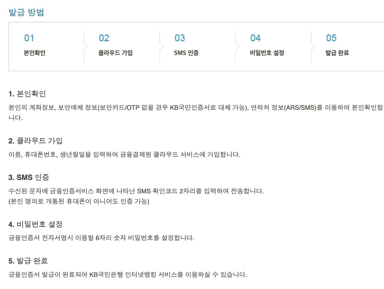 금융인증서 발급 본인확인 클라우드 가입 SMS 비밀번호 순서