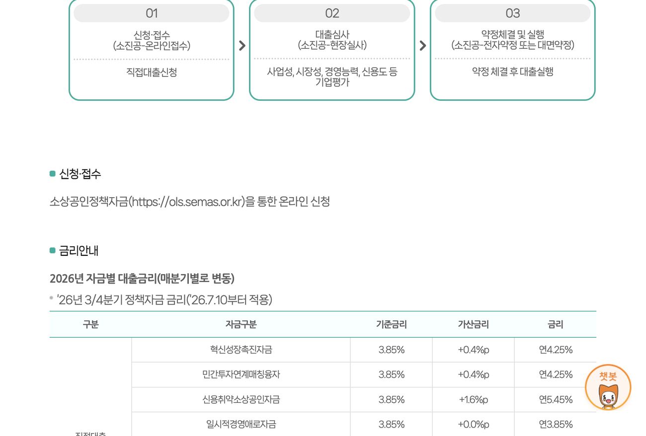 소상공인 정책자금 ols 온라인 신청과 2026년 3분기 직접대출 금리 안내 화면