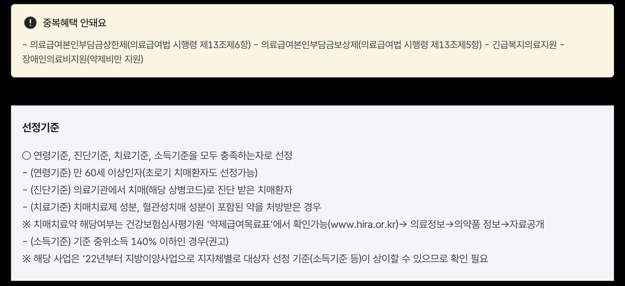 치매 치료관리비 소득기준 선정기준 정부24 안내