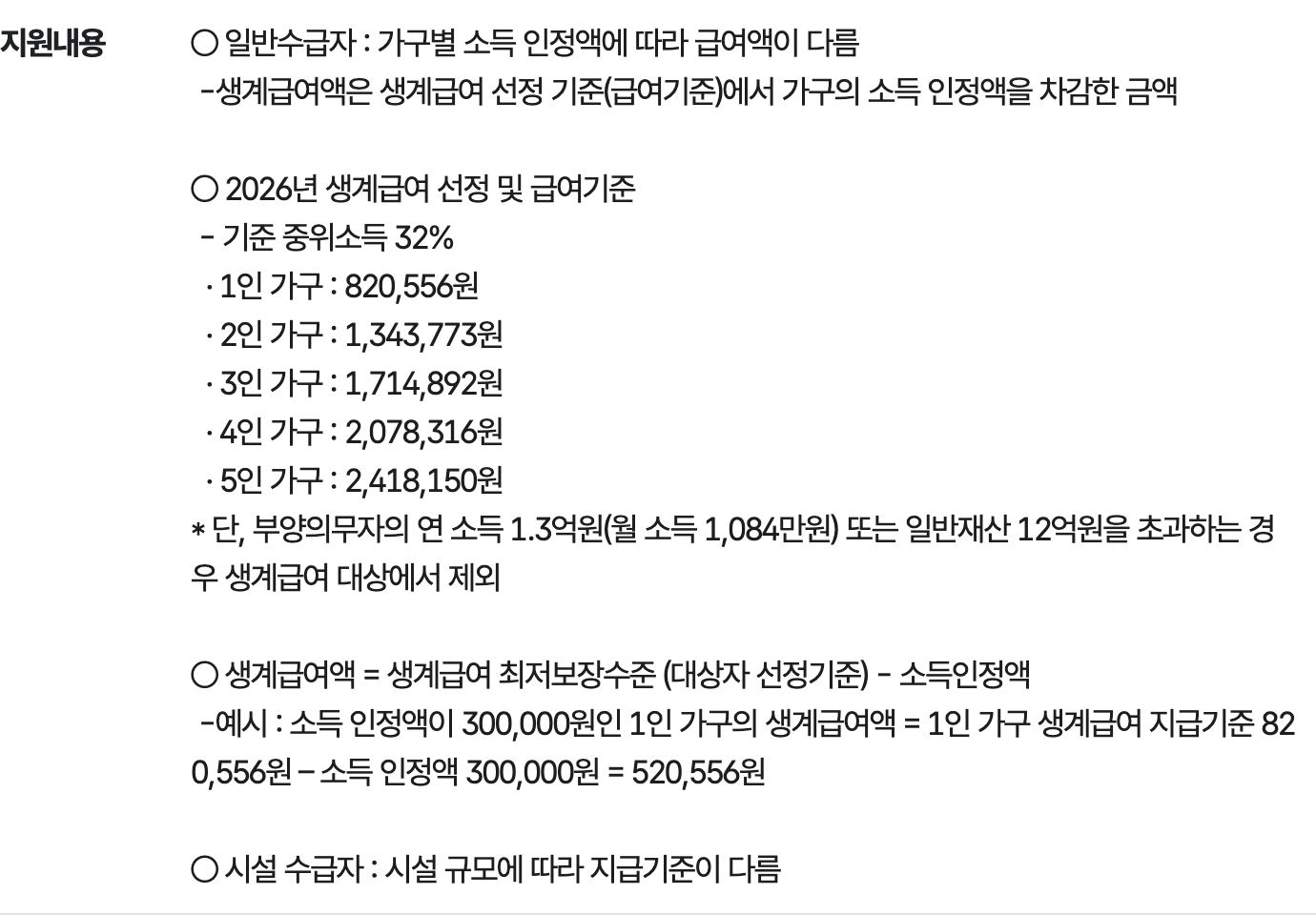생계급여 신청 2026 중위소득 32% 1인 820556원 선정기준