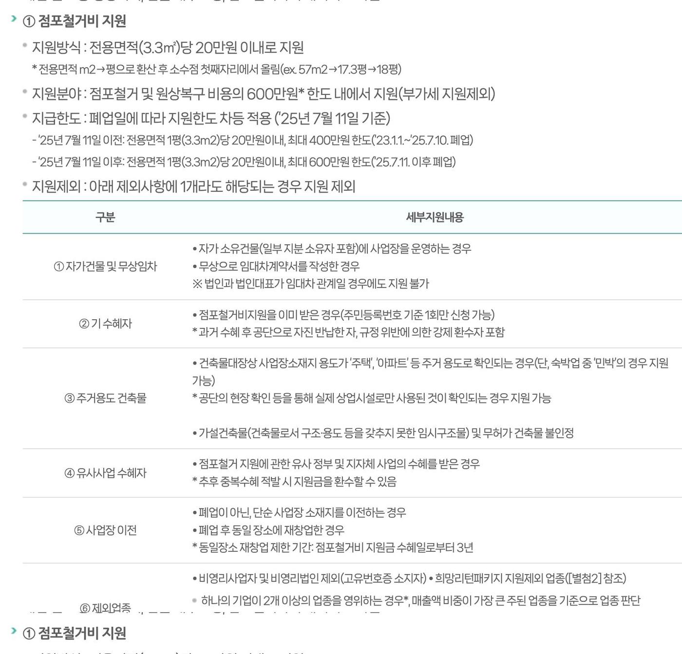 희망리턴패키지 철거지원금 한도 400만원 600만원