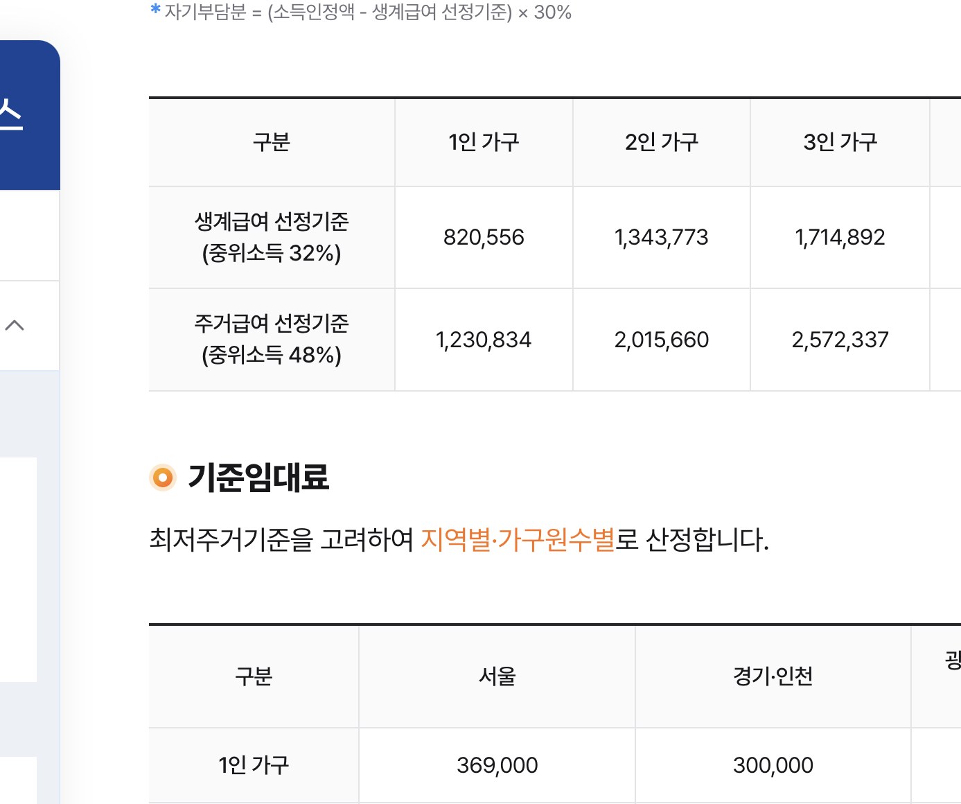 마이홈 2026 주거급여 선정기준과 서울 1인 기준임대료 표