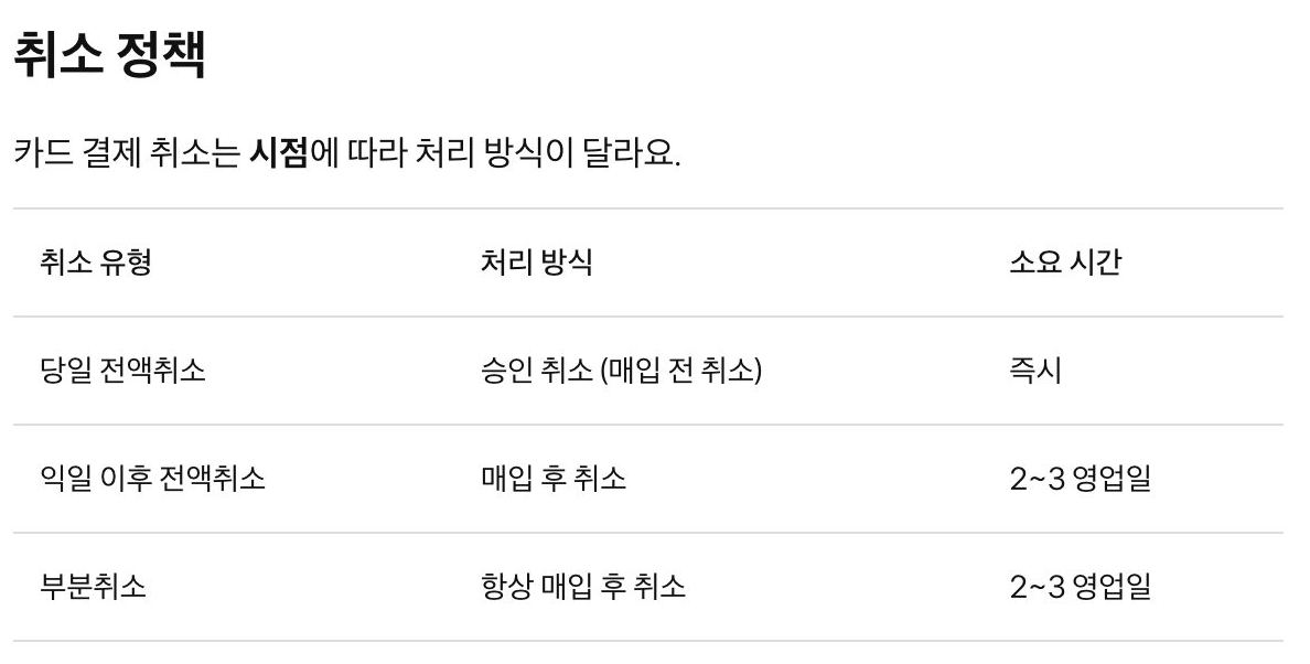 토스페이먼츠 당일 승인취소와 매입 후 취소 2~3영업일 표