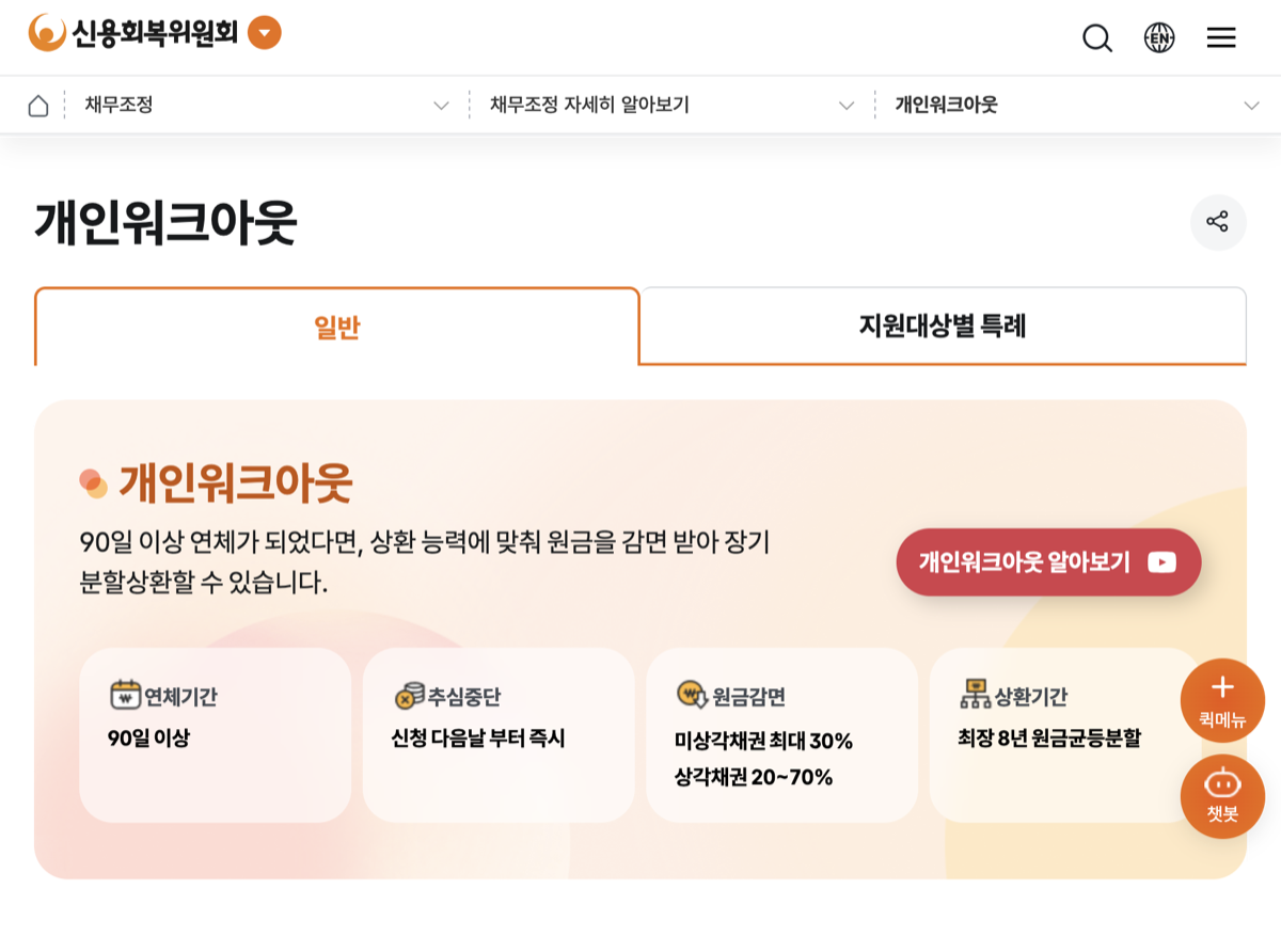 신용회복위원회 개인워크아웃 90일 연체 추심중단 원금감면 안내