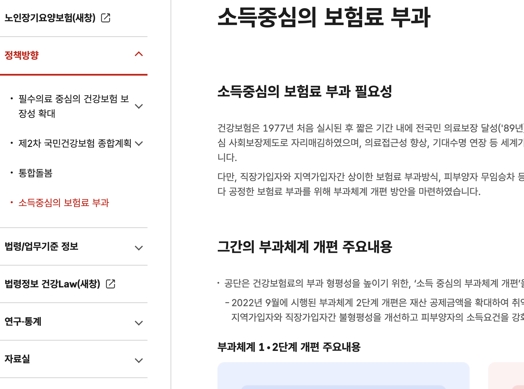 소득중심의 건강보험료 부과 안내