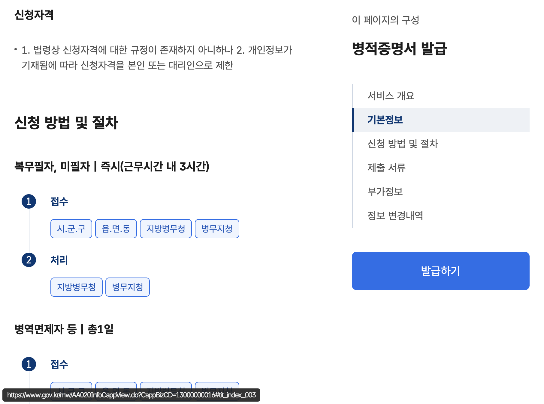 정부24 병적증명서 발급처와 처리기간 안내