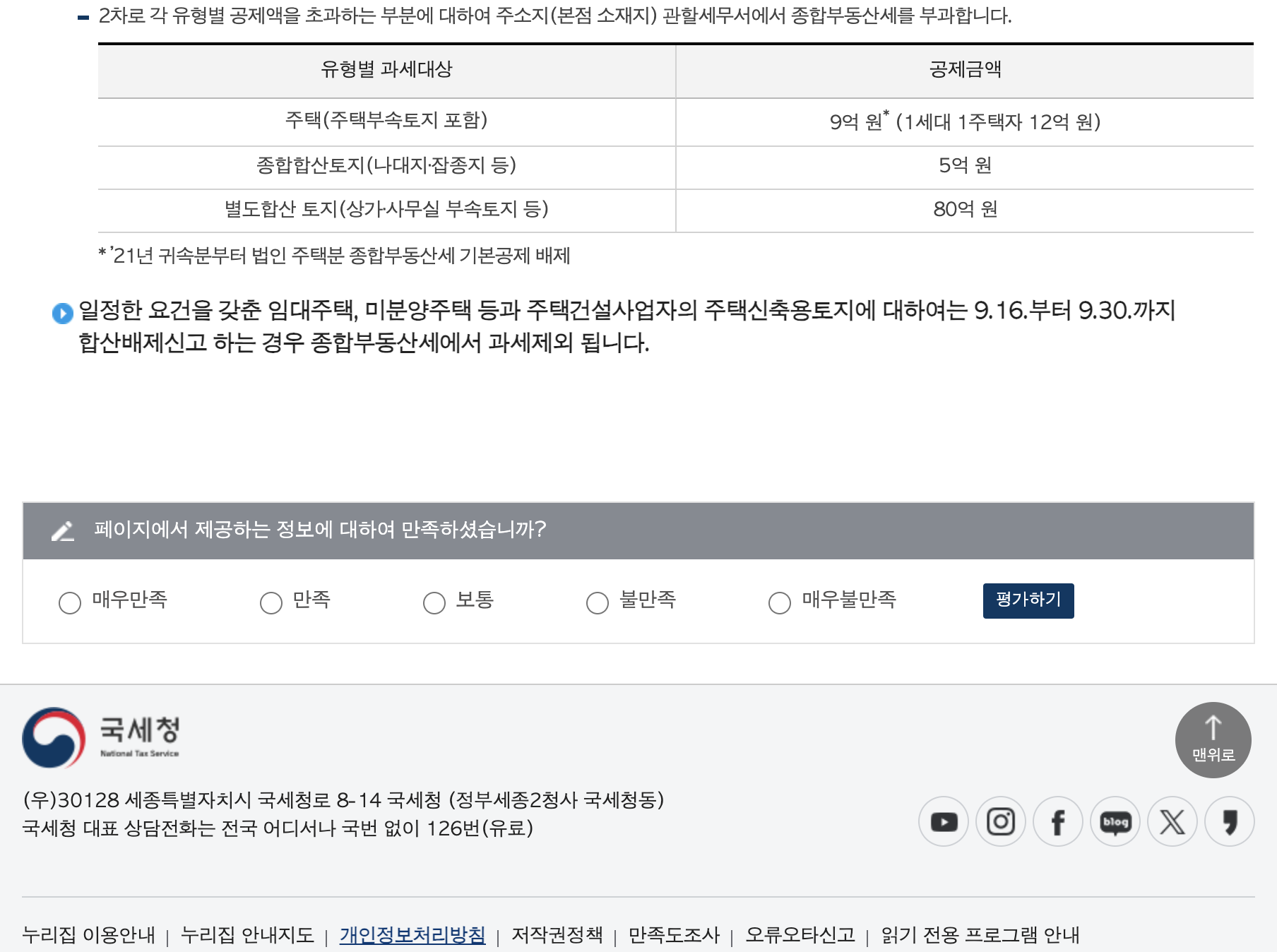 국세청 종합부동산세 개요 1세대1주택 12억 공제